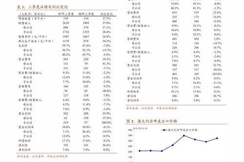中航证券中标川大智胜·刘思铭拟定002253优先持有 解析2020半年报幕后价值，三维人脸识别锚定风口趋势